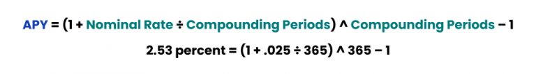 APY formula